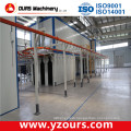 High-Efficiency Powder Coating/ Painting Line for Large-Scale Products